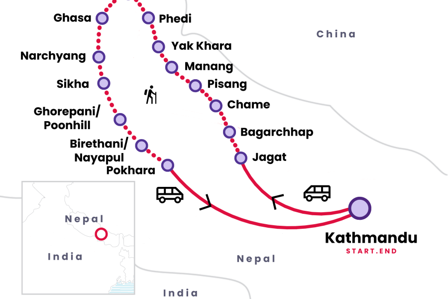 Annapurna Circut Trek